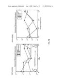 SYSTEMS AND METHODS FOR RIGHTS PROTECTION OF DATASETS WITH DATASET STRUCTURE PRESERVATION diagram and image