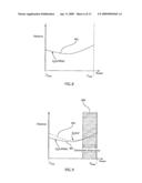 SYSTEMS AND METHODS FOR RIGHTS PROTECTION OF DATASETS WITH DATASET STRUCTURE PRESERVATION diagram and image