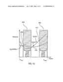 SYSTEMS AND METHODS FOR RIGHTS PROTECTION OF DATASETS WITH DATASET STRUCTURE PRESERVATION diagram and image