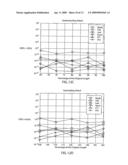 SYSTEMS AND METHODS FOR RIGHTS PROTECTION OF DATASETS WITH DATASET STRUCTURE PRESERVATION diagram and image