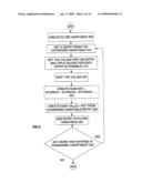 METHOD FOR DATA COMPRESSION AND QUALITY CHECKING diagram and image