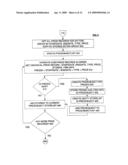 METHOD FOR DATA COMPRESSION AND QUALITY CHECKING diagram and image