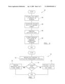 ANIMATED DATA FEEDS diagram and image