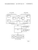 Generating BPEL Control Flows diagram and image