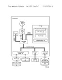 Generating BPEL Control Flows diagram and image