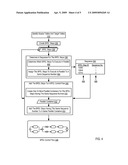 Generating BPEL Control Flows diagram and image