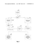 VARIABLE DRIVEN METHOD AND SYSTEM FOR THE MANAGEMENT AND DISPLAY OF INFORMATION diagram and image