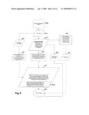 VARIABLE DRIVEN METHOD AND SYSTEM FOR THE MANAGEMENT AND DISPLAY OF INFORMATION diagram and image