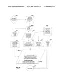 VARIABLE DRIVEN METHOD AND SYSTEM FOR THE MANAGEMENT AND DISPLAY OF INFORMATION diagram and image