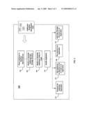 METHOD AND SYSTEM FOR CONSTRUCTING A SOFTWARE APPLICATION diagram and image