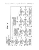 INFORMATION PROCESSING APPARATUS AND CONTROL METHOD THEREOF, AND DOCUMENT VERIFICATION APPARATUS AND CONTROL METHOD THEREOF diagram and image