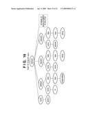 INFORMATION PROCESSING APPARATUS AND CONTROL METHOD THEREOF, AND DOCUMENT VERIFICATION APPARATUS AND CONTROL METHOD THEREOF diagram and image