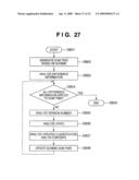 INFORMATION PROCESSING APPARATUS AND CONTROL METHOD THEREOF, AND DOCUMENT VERIFICATION APPARATUS AND CONTROL METHOD THEREOF diagram and image