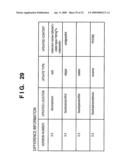 INFORMATION PROCESSING APPARATUS AND CONTROL METHOD THEREOF, AND DOCUMENT VERIFICATION APPARATUS AND CONTROL METHOD THEREOF diagram and image