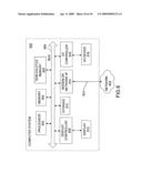 Method and apparatus for semantic discovery and mapping between data sources diagram and image