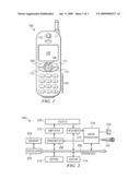 AUTOMATIC OPTIMIZATION OF DISPLAY LAYOUT FOR MOBILE DEVICES diagram and image