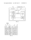 AUTOMATIC OPTIMIZATION OF DISPLAY LAYOUT FOR MOBILE DEVICES diagram and image