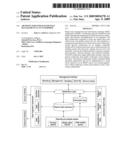 ARCHITECTURE FOR MASTER DATA MANAGEMENT IN AN ENTERPRISE diagram and image