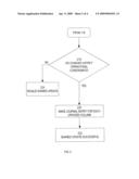 SUPPORT FOR COMPENSATION AWARE DATA TYPES IN RELATIONAL DATABASE SYSTEMS diagram and image