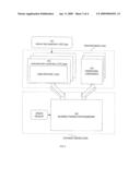 SUPPORT FOR COMPENSATION AWARE DATA TYPES IN RELATIONAL DATABASE SYSTEMS diagram and image