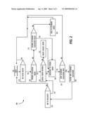 Associating Database Log Records into Logical Groups diagram and image