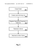 ARCHIVING TOOL FOR MANAGING ELECTRONIC DATA diagram and image