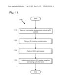 APPLICATIONS OF OVERLOOKING ROOT INFORMATION FOR IMPROVING NONDEFERRED REFERENCE-COUNTING GARBAGE COLLECTION diagram and image