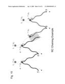 APPLICATIONS OF OVERLOOKING ROOT INFORMATION FOR IMPROVING NONDEFERRED REFERENCE-COUNTING GARBAGE COLLECTION diagram and image