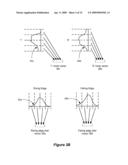 Incorporating Noise and/or Jitter into Waveform Generation diagram and image