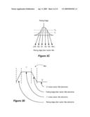 Incorporating Noise and/or Jitter into Waveform Generation diagram and image