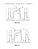 Incorporating Noise and/or Jitter into Waveform Generation diagram and image