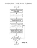 Incorporating Noise and/or Jitter into Waveform Generation diagram and image