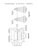 Incorporating Noise and/or Jitter into Waveform Generation diagram and image