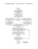 Incorporating Noise and/or Jitter into Waveform Generation diagram and image