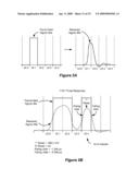 Incorporating Noise and/or Jitter into Waveform Generation diagram and image