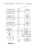 Incorporating Noise and/or Jitter into Waveform Generation diagram and image