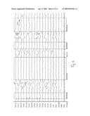 System for Displaying Spectral Trends in Complex Signals diagram and image