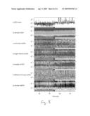 System for Displaying Spectral Trends in Complex Signals diagram and image