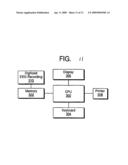 System for Displaying Spectral Trends in Complex Signals diagram and image