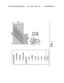 SYSTEM AND METHOD TO IMPLEMENT A MATRIX MULTIPLY UNIT OF A BROADBAND PROCESSOR diagram and image