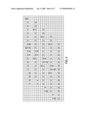 SYSTEM AND METHOD TO IMPLEMENT A MATRIX MULTIPLY UNIT OF A BROADBAND PROCESSOR diagram and image