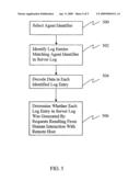 System and Method for Detecting Internet Bots diagram and image