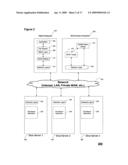 File system adapted for use with a dispersed data storage network diagram and image