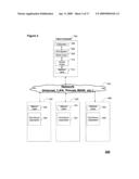 File system adapted for use with a dispersed data storage network diagram and image