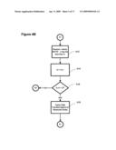 File system adapted for use with a dispersed data storage network diagram and image