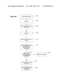 File system adapted for use with a dispersed data storage network diagram and image