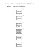 File system adapted for use with a dispersed data storage network diagram and image