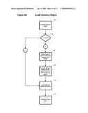 File system adapted for use with a dispersed data storage network diagram and image