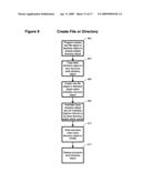 File system adapted for use with a dispersed data storage network diagram and image