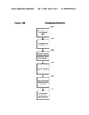 File system adapted for use with a dispersed data storage network diagram and image